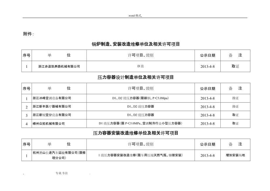 特种设备行政许可发证前公示_第1页