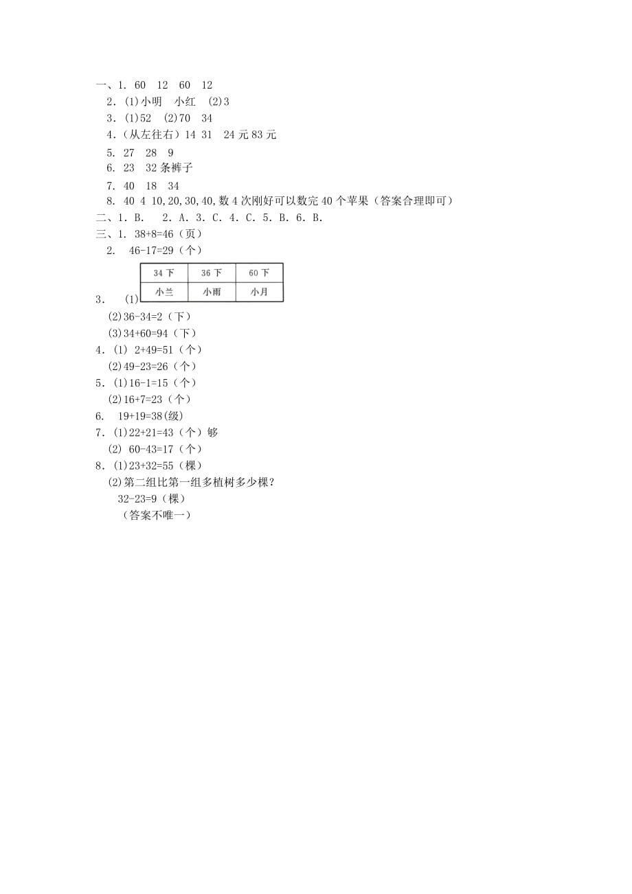 2019年苏教版数学一年级下册 解决问题附答案_第4页