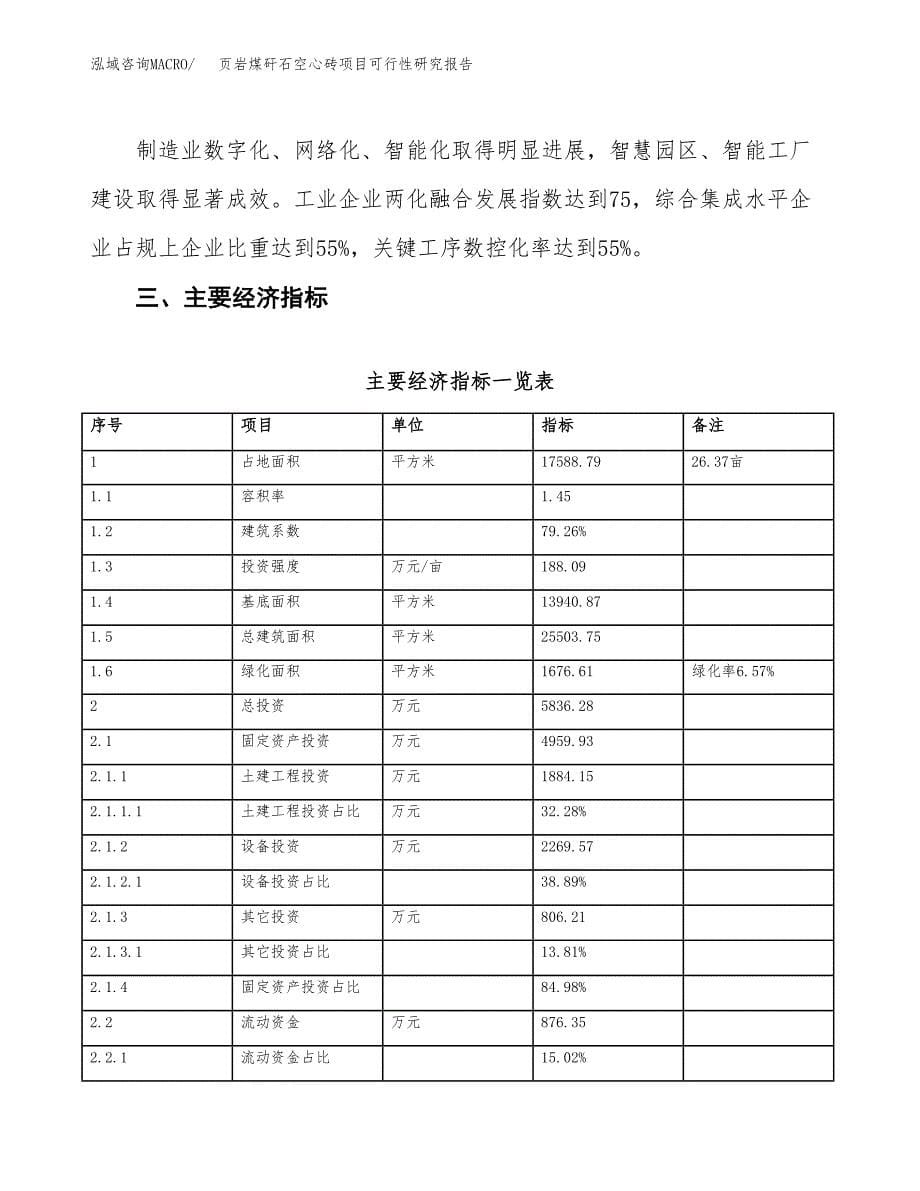 页岩煤矸石空心砖项目可行性研究报告（参考立项模板）.docx_第5页