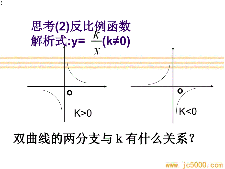 复习函数的图象与性质的应解读_第4页