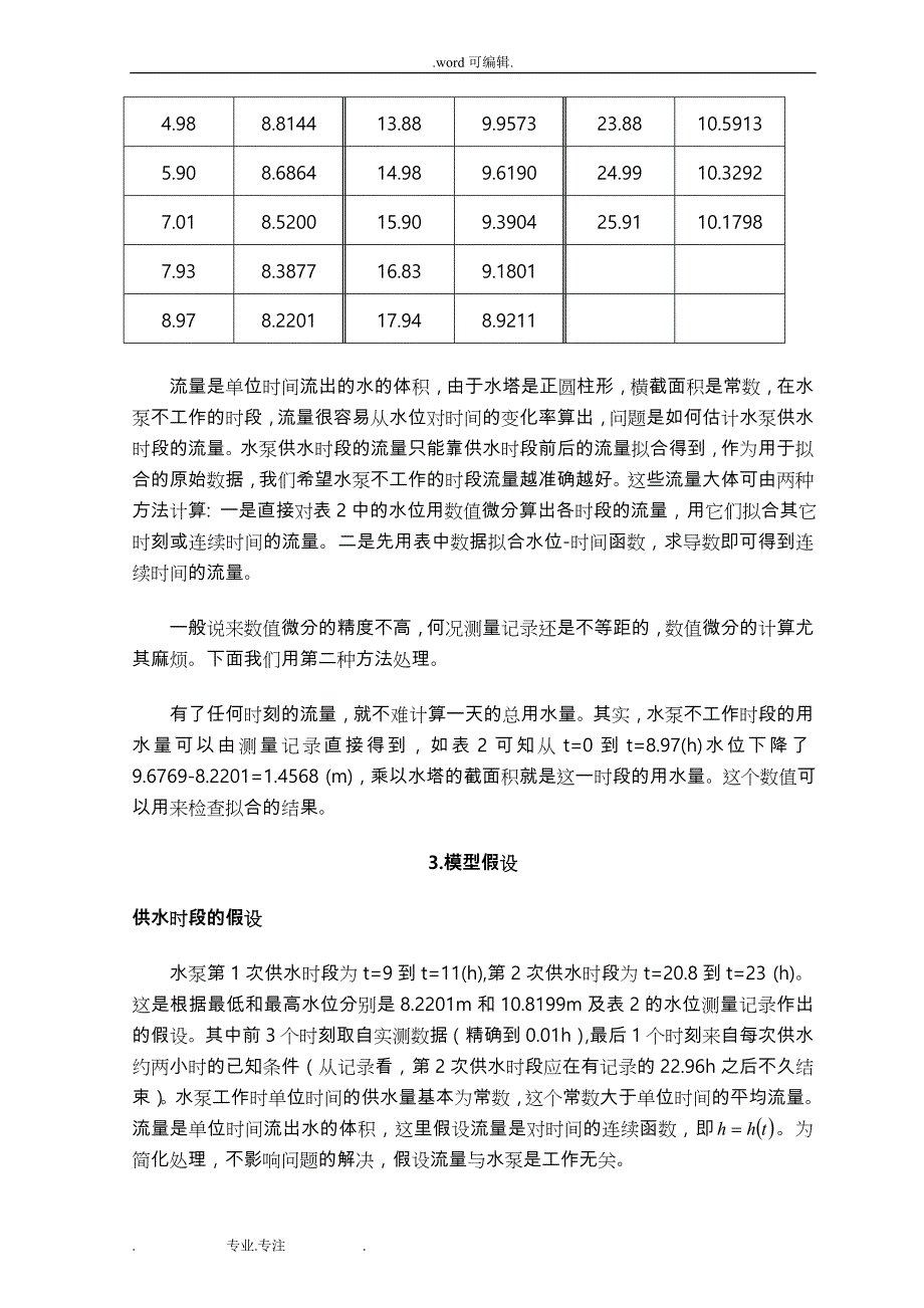 MATLAB__水塔流量的估计_第3页