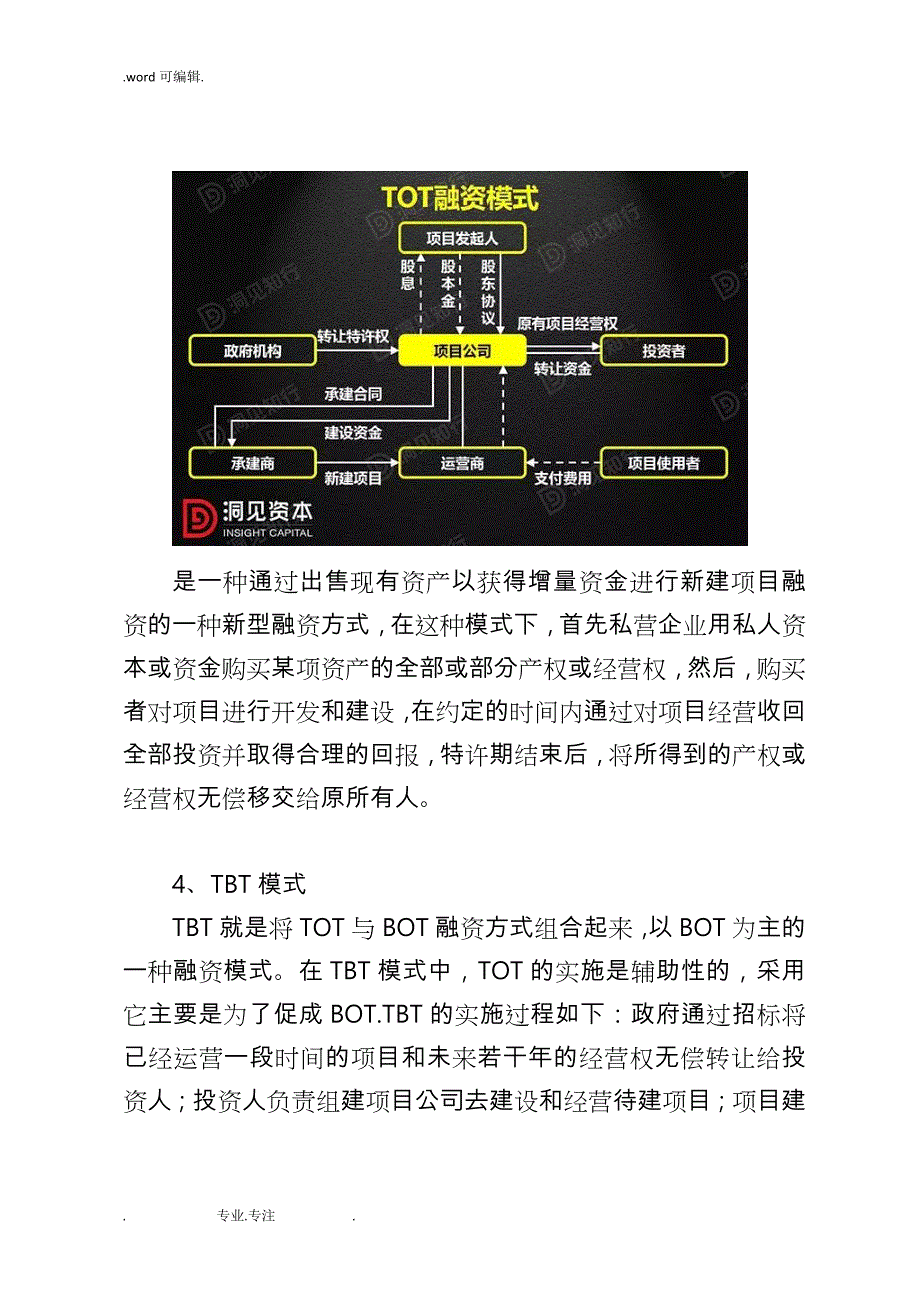 PPP、BOT、BT、TOT、TBT_这下全明白了_第3页