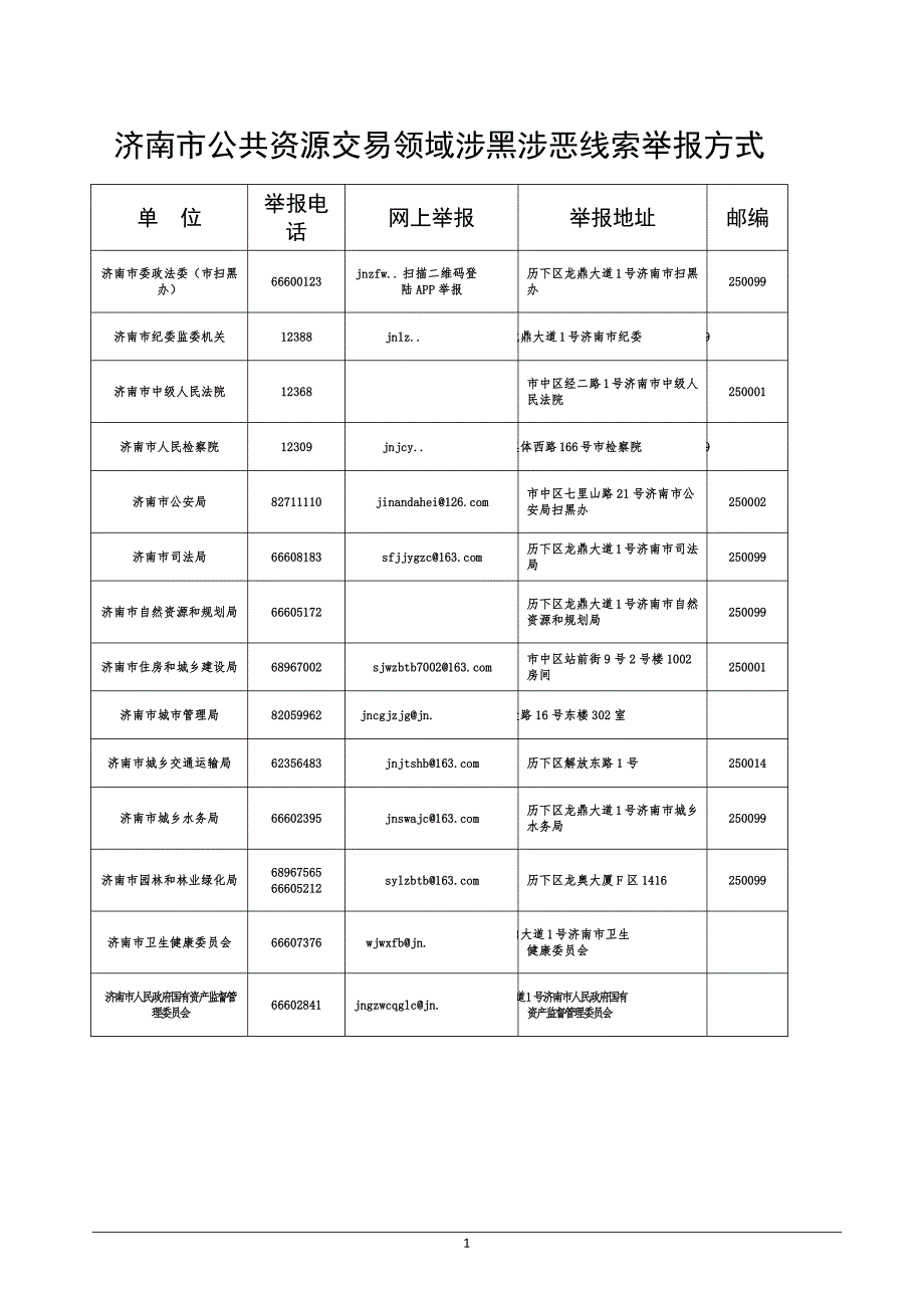 白云湖街道办事处村庄环境卫生保洁及生活垃圾清运服务采购项目招标文件_第4页