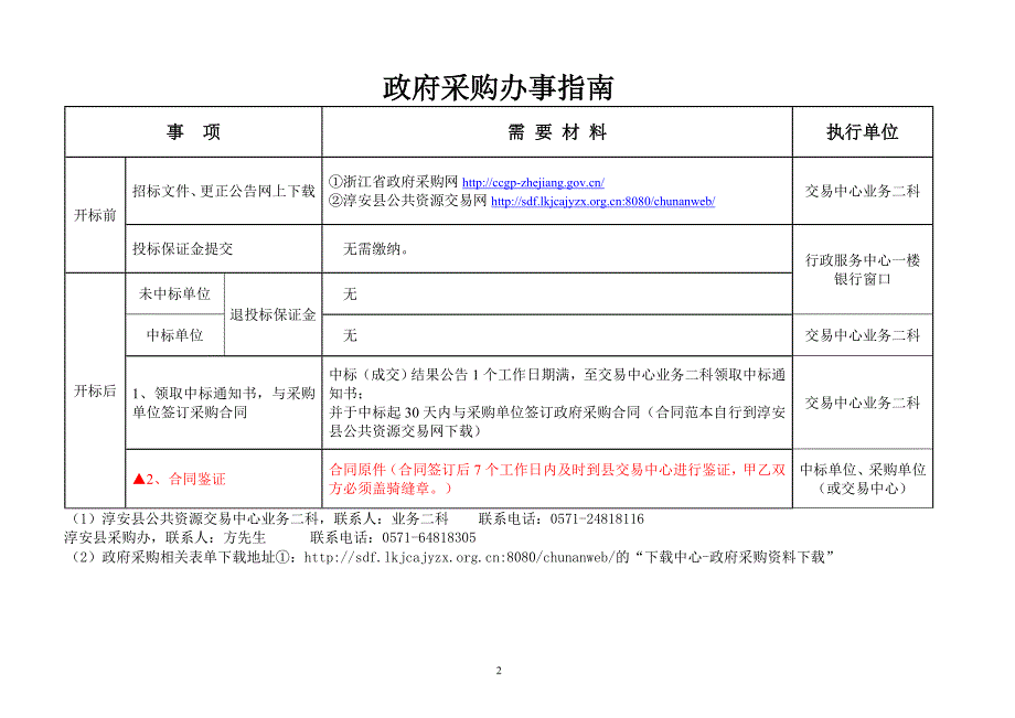 淳安县中医院宣传服务项目招标文件_第2页