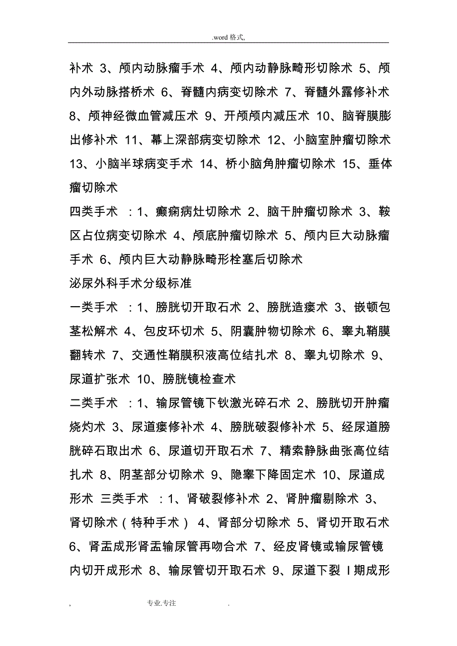 手术分类与分级_超全_第4页