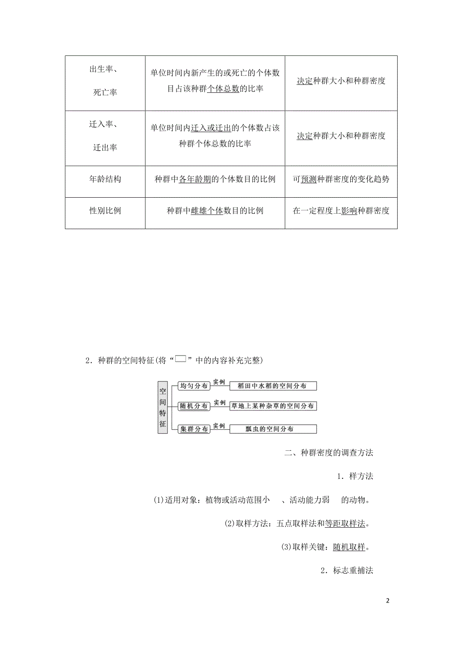 新课改瘦专用高考生物一轮复习第十单元第一讲种群的特征和数量变化讲义含解析.doc_第2页