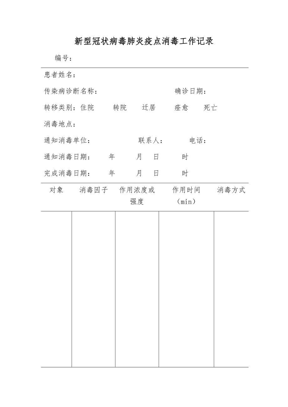 新型冠状病毒肺炎疫点消毒工作记录_第1页