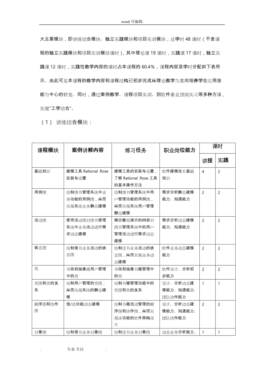 《UML面向对象建模基础》课程标准_第4页