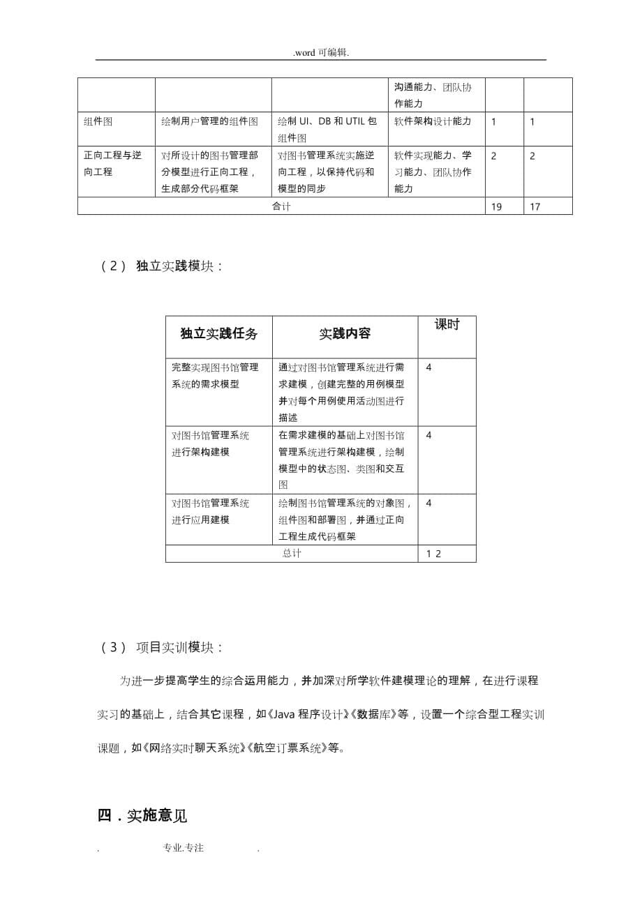 《UML面向对象建模基础》课程标准_第5页