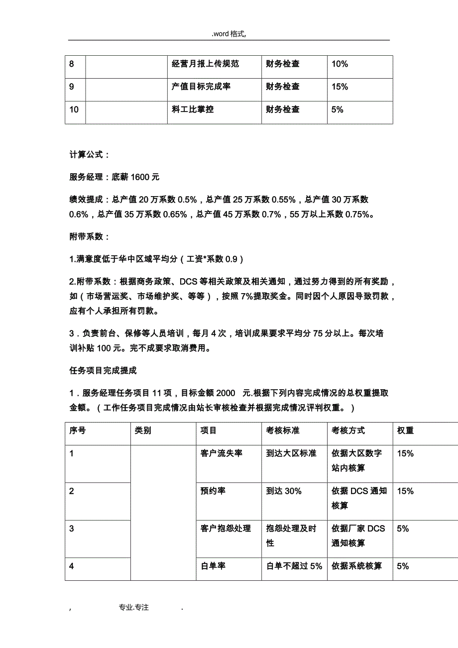 汽车4S店售后薪酬标准_第2页