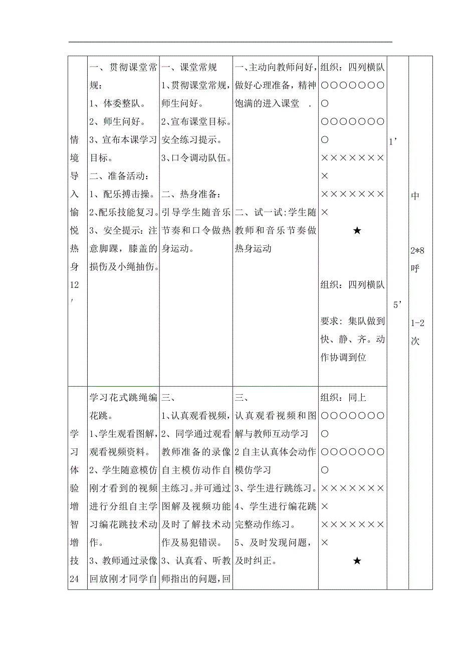 五年级体育教案小绳编花跳_第2页