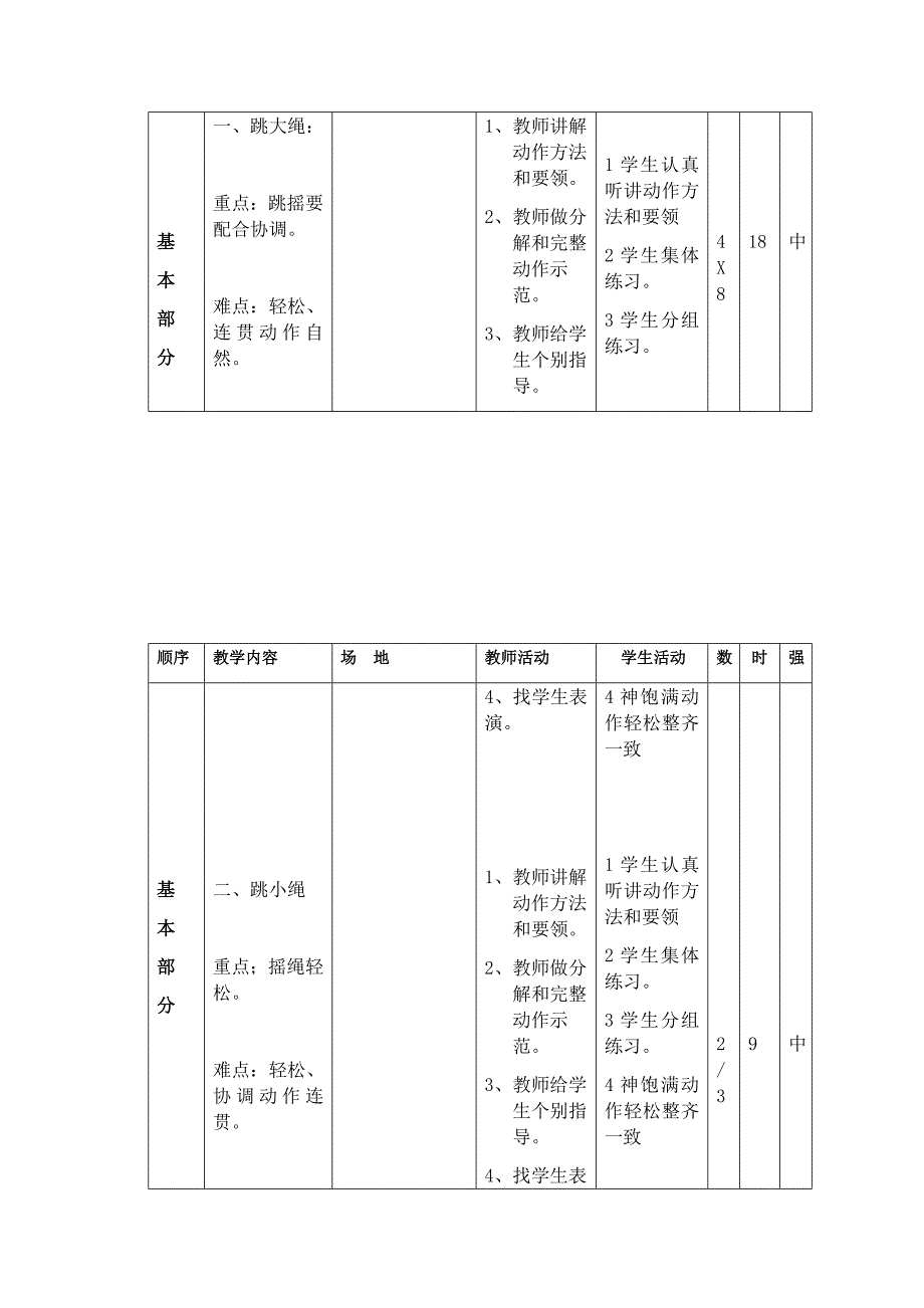 三年级全册体育教案第8周第3节 1、跳大绳 ；2、跳小绳_第2页