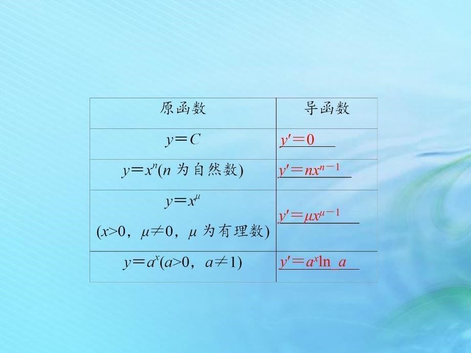高中数学第三章导数及其应用3.2.1常数与幂函数的导数3.2.2导数公式表（第1课时）课件新人教B版选修1_1.ppt_第5页
