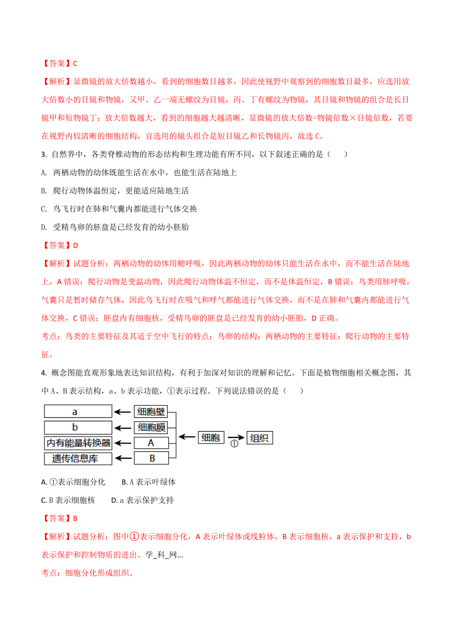 精品解析：【全国市级联考】山东省日照市2017届九年级五月底学业水平质量检测最后冲刺模考生物试题（解析版）.doc_第2页