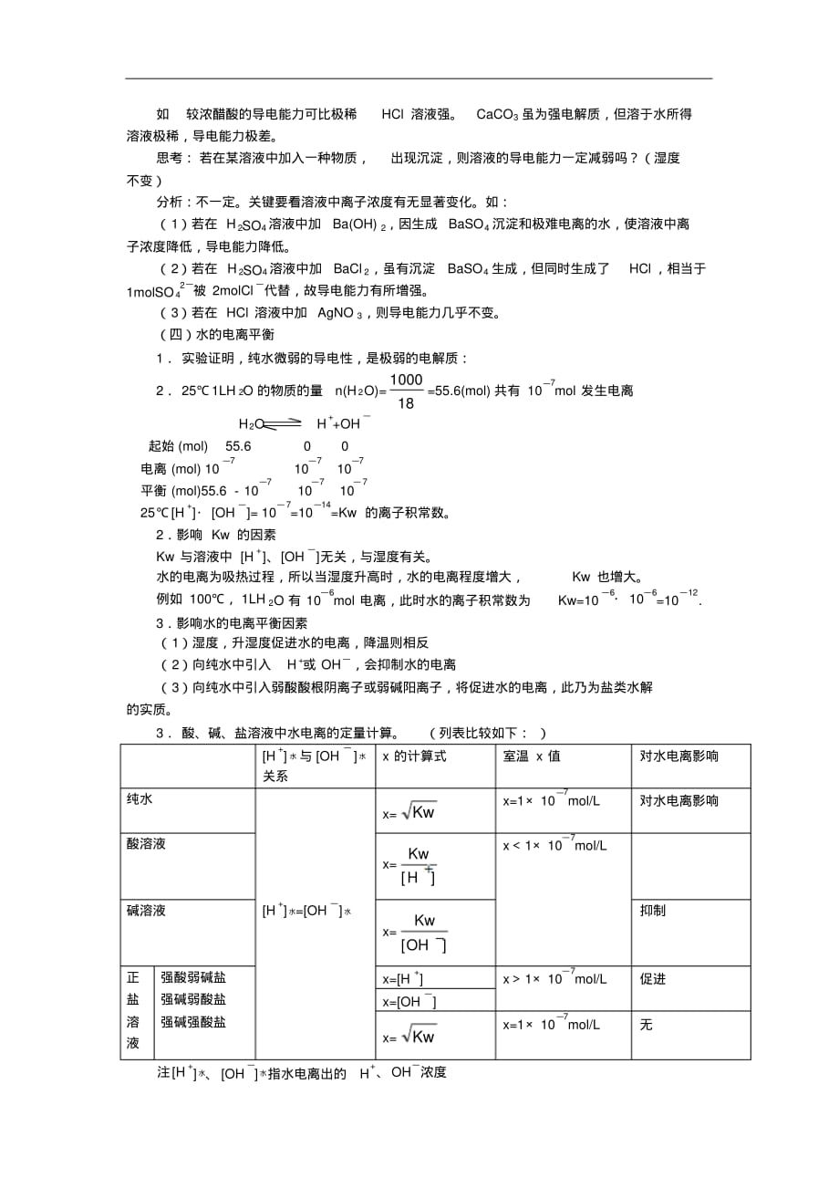 高考化学58个考点精讲考点31电离平衡精品资料_第3页