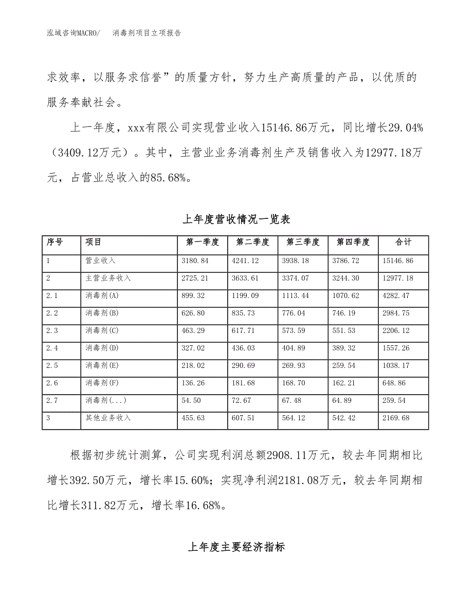 消毒剂项目立项报告.docx_第3页