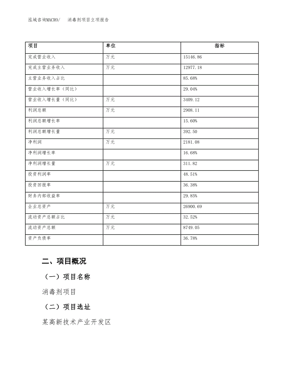 消毒剂项目立项报告.docx_第4页