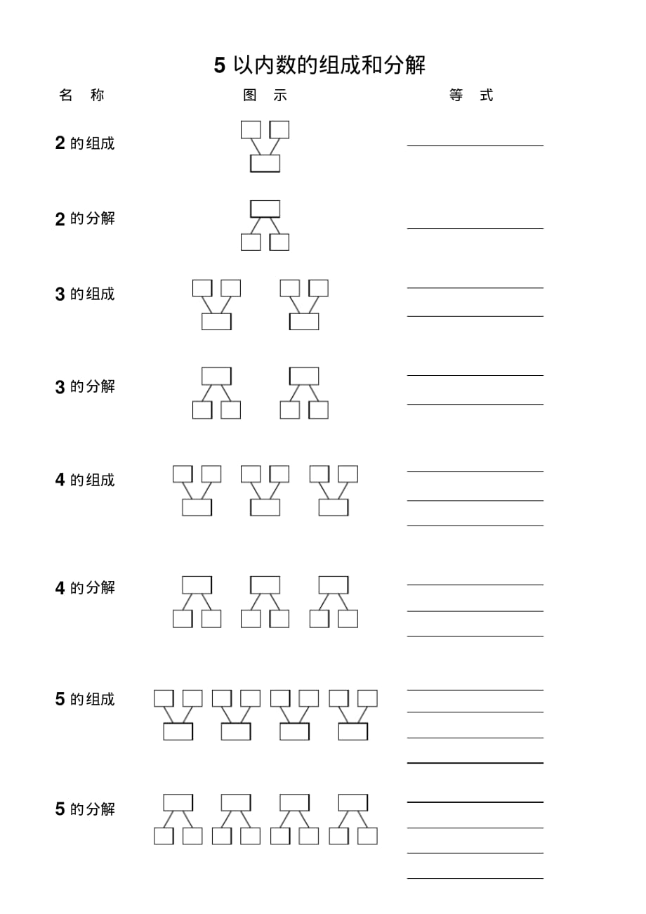 精品资料：归纳10以内数的组成和分解_第1页