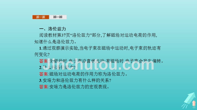 高中物理第二章磁场2.4_2.5磁场对运动电荷的作用磁性材料课件新人教版选修1_1.ppt_第3页