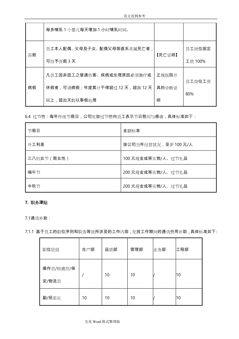 员工福利管理规范方案[含（表）格][1]_第4页