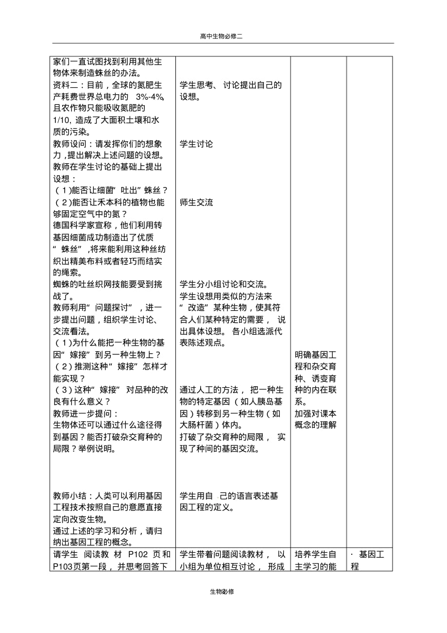 全册教案：人教版教学教案高中生物人教版必修二基因工程及其应用(教案)_第2页