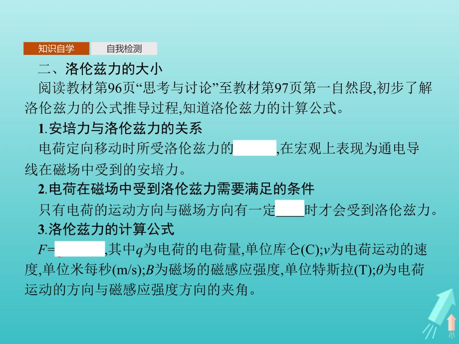 高中物理第三章磁场5运动电荷在磁场中受到的力课件新人教选修3_1.pptx_第4页