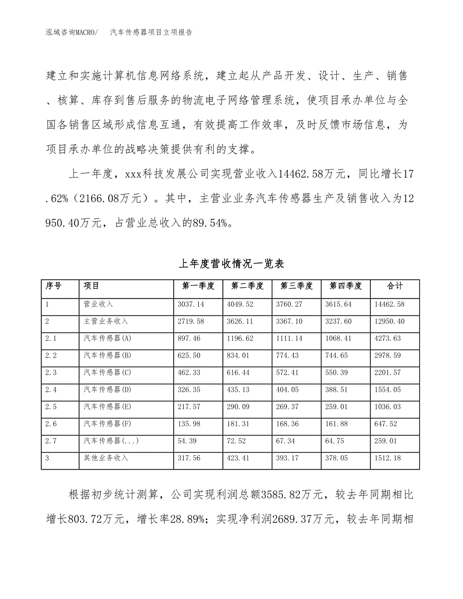 汽车传感器项目立项报告.docx_第3页