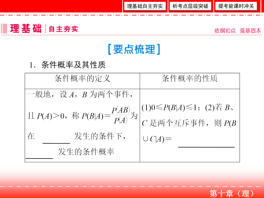 高三人教A版数学一轮复习课件：第十章 计数原理、概率、随机变量及其分布理 第7节 .ppt_第3页