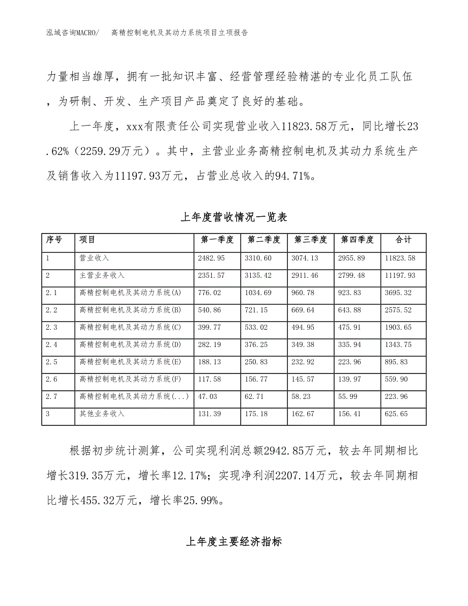 高精控制电机及其动力系统项目立项报告.docx_第3页