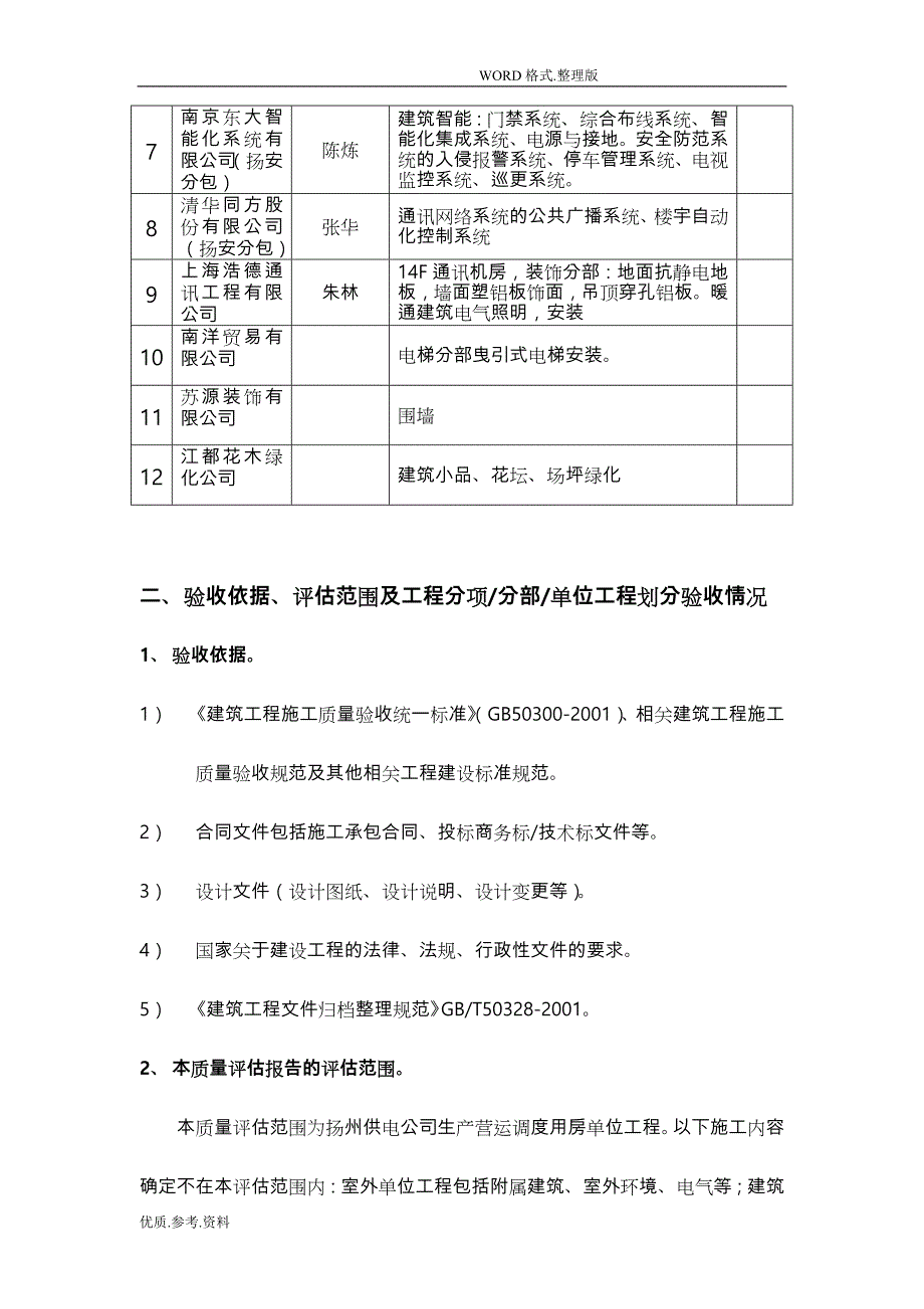 工程监理质量评估实施报告_第4页