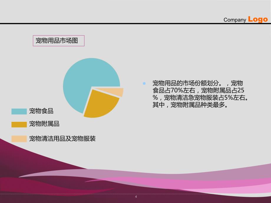 宠物附属用品广告推广策略_第4页