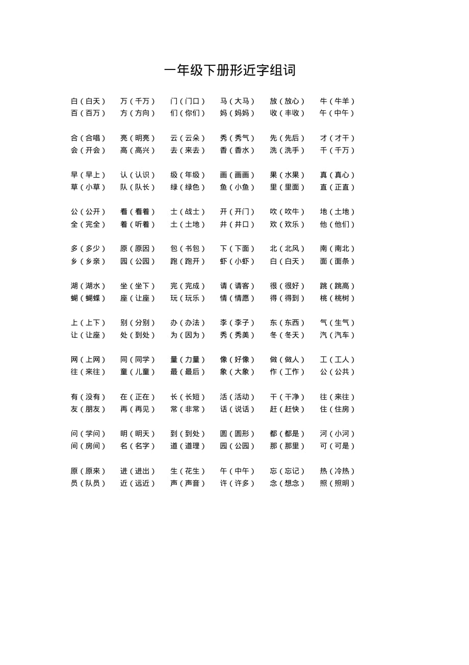 经典推荐：小学一年级语文下册多音字组词_第2页