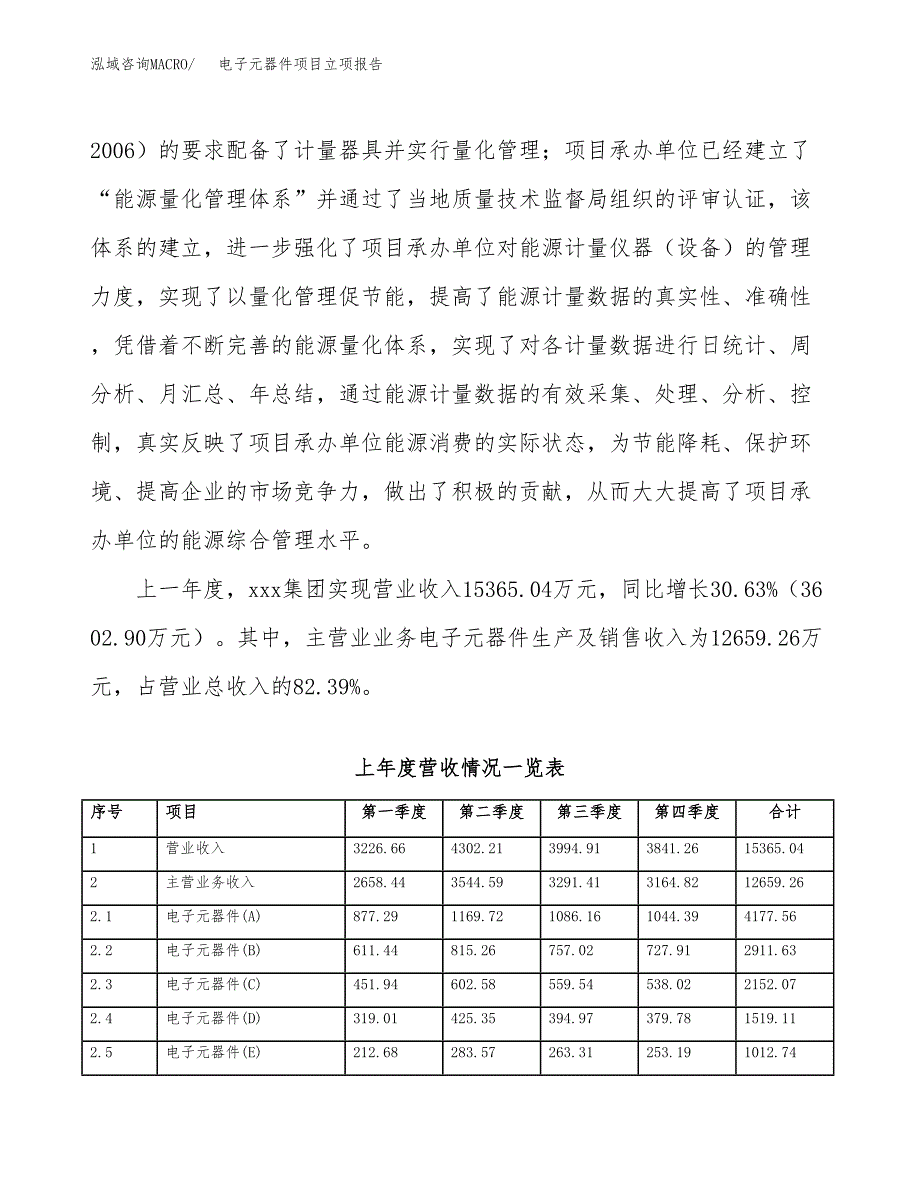 电子元器件项目立项报告.docx_第3页