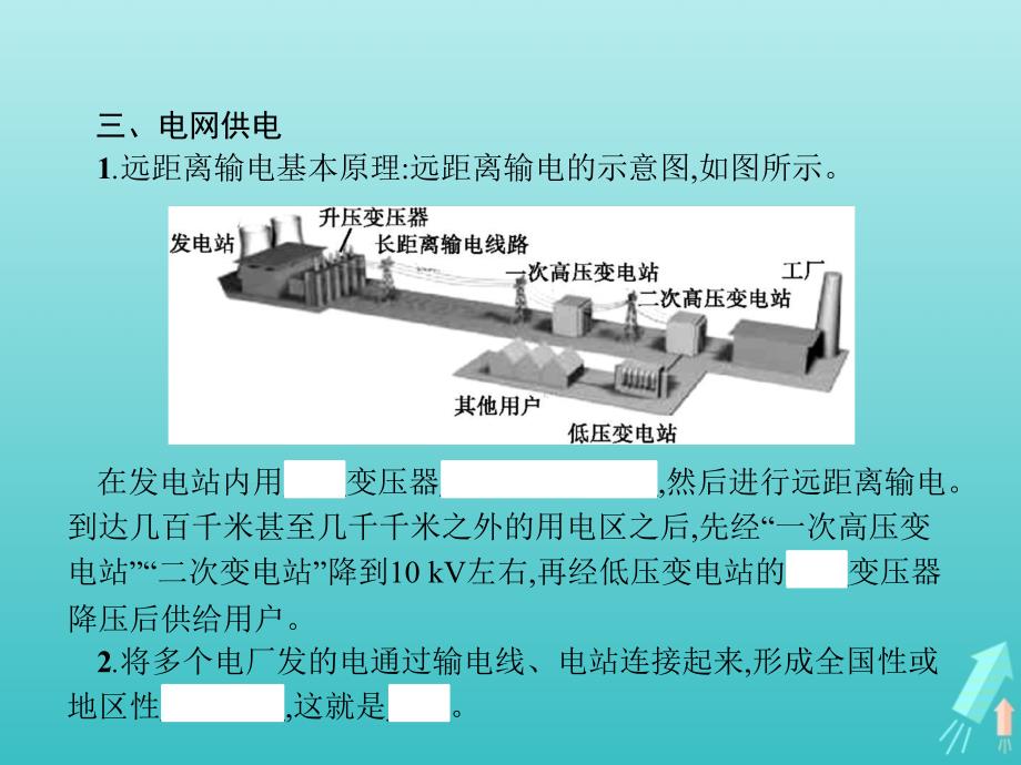 高中物理第五章交变电流5电能的输送课件新人教选修3_2.pptx_第4页