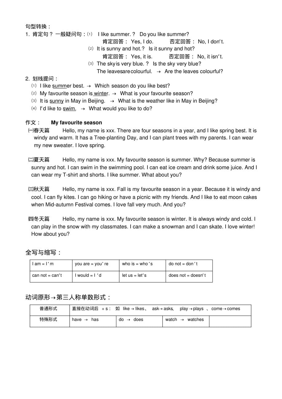 pep小学五年级英语下册知识点整理强列推荐_第4页