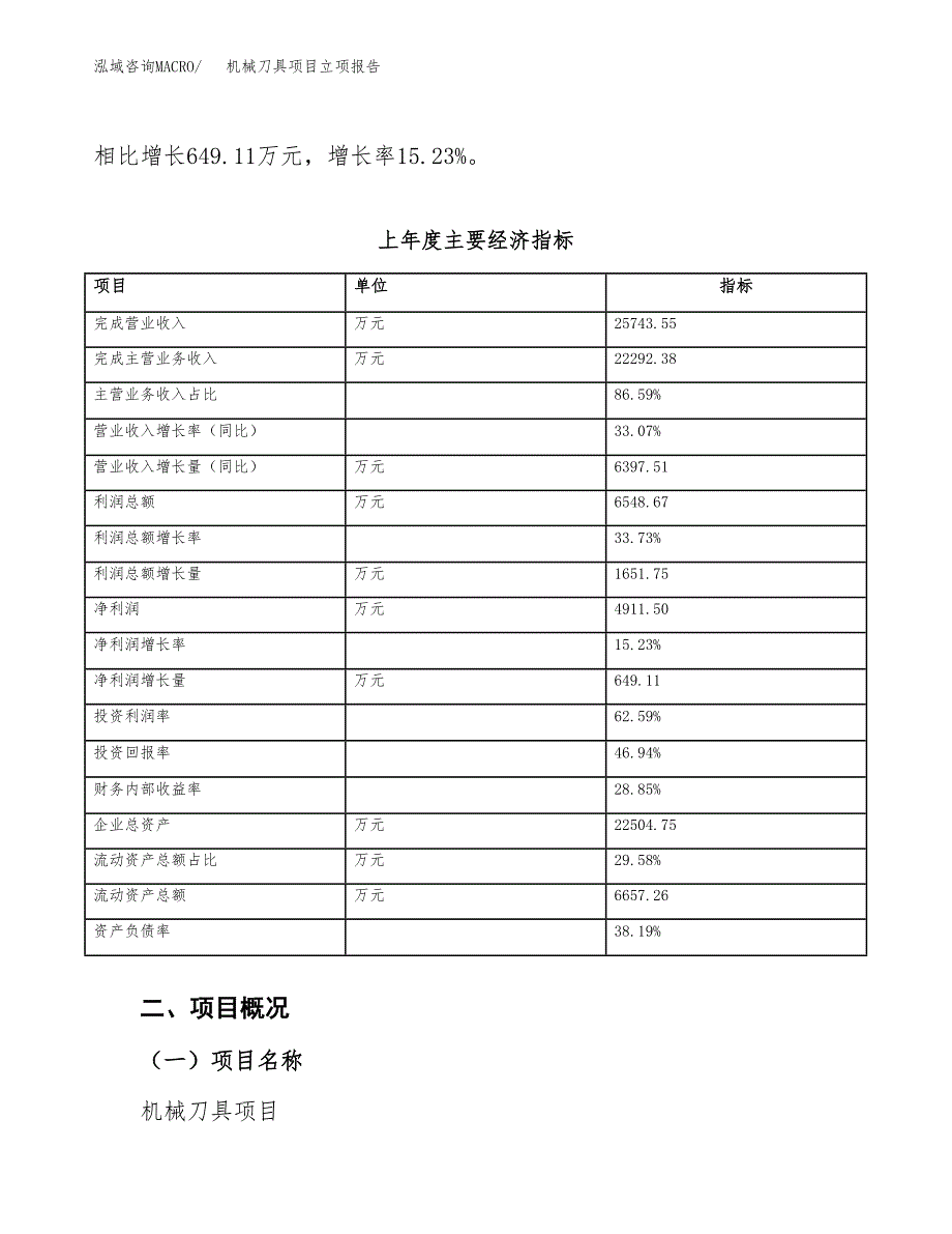 机械刀具项目立项报告.docx_第4页