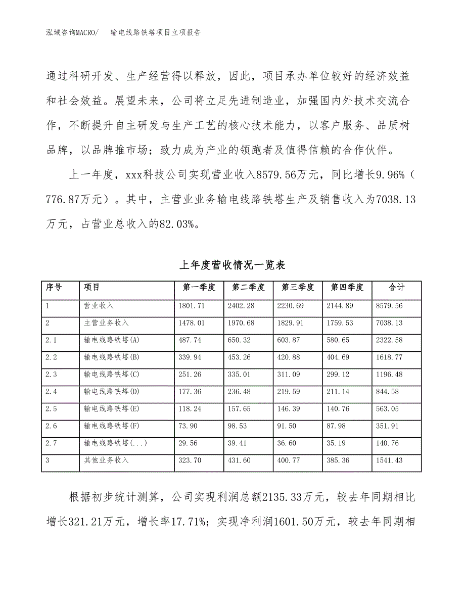 输电线路铁塔项目立项报告.docx_第3页