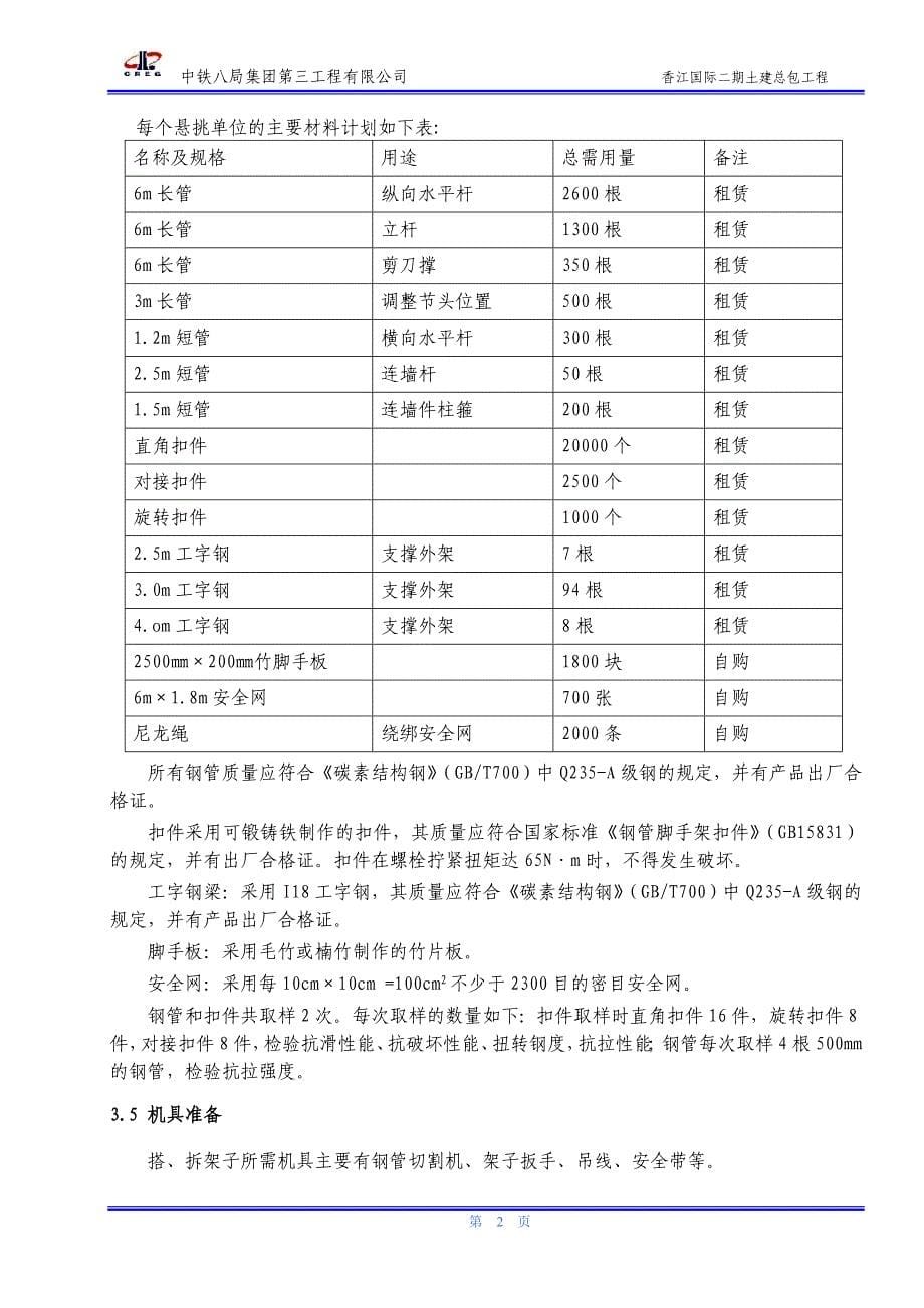 蓝光·香江国际二期悬挑外脚手架施工方案_第5页