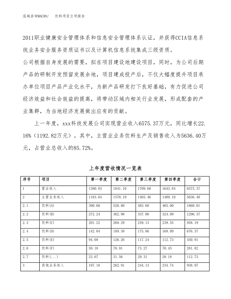 饮料项目立项报告.docx_第3页