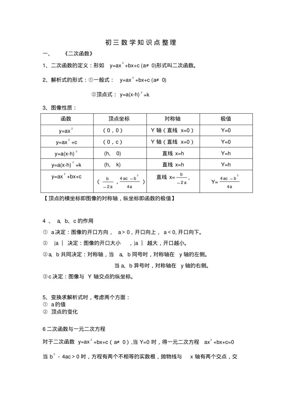 经典：初三数学知识点整理_第1页