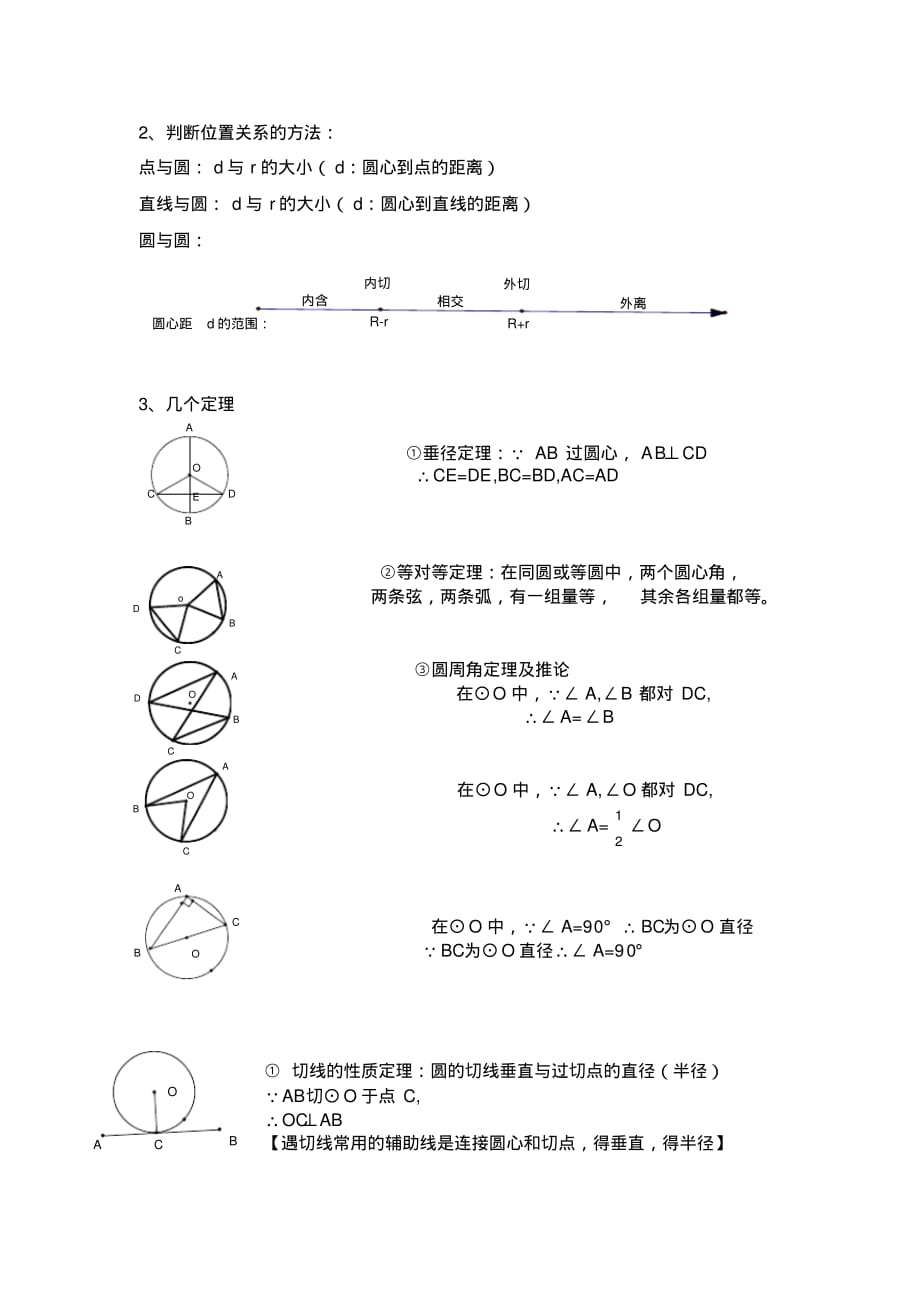 经典：初三数学知识点整理_第4页