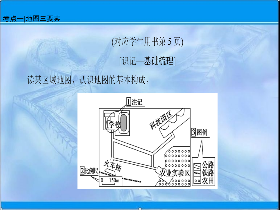 高三地理人教版一轮复习课件：第1章 第2节 地　图 .ppt_第4页