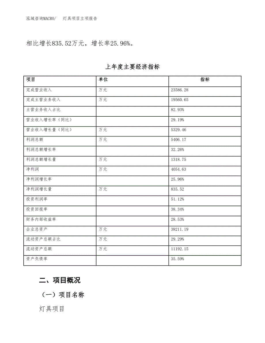 灯具项目立项报告.docx_第4页