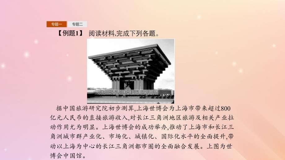 高中地理第一章现代旅游及其作用章整合课件新人教选修3.pptx_第5页