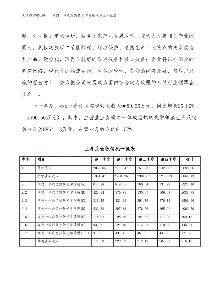 模内一体成型热转光学薄膜项目立项报告.docx_第3页