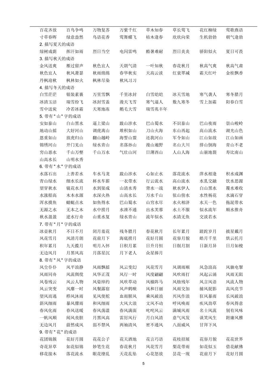 最新新课标人教版小升初语文总复习资料—成语高分必备_第5页