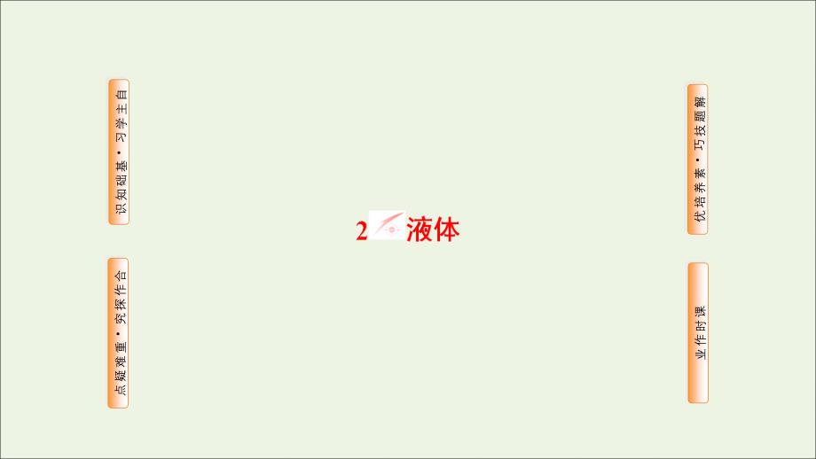 高中物理第九章2液体课件新人教版选修3_3.ppt_第1页