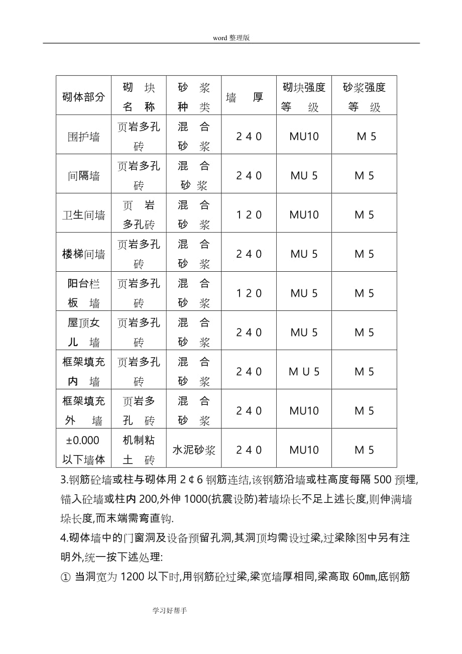 砖砌体专项施工设计方案_第2页