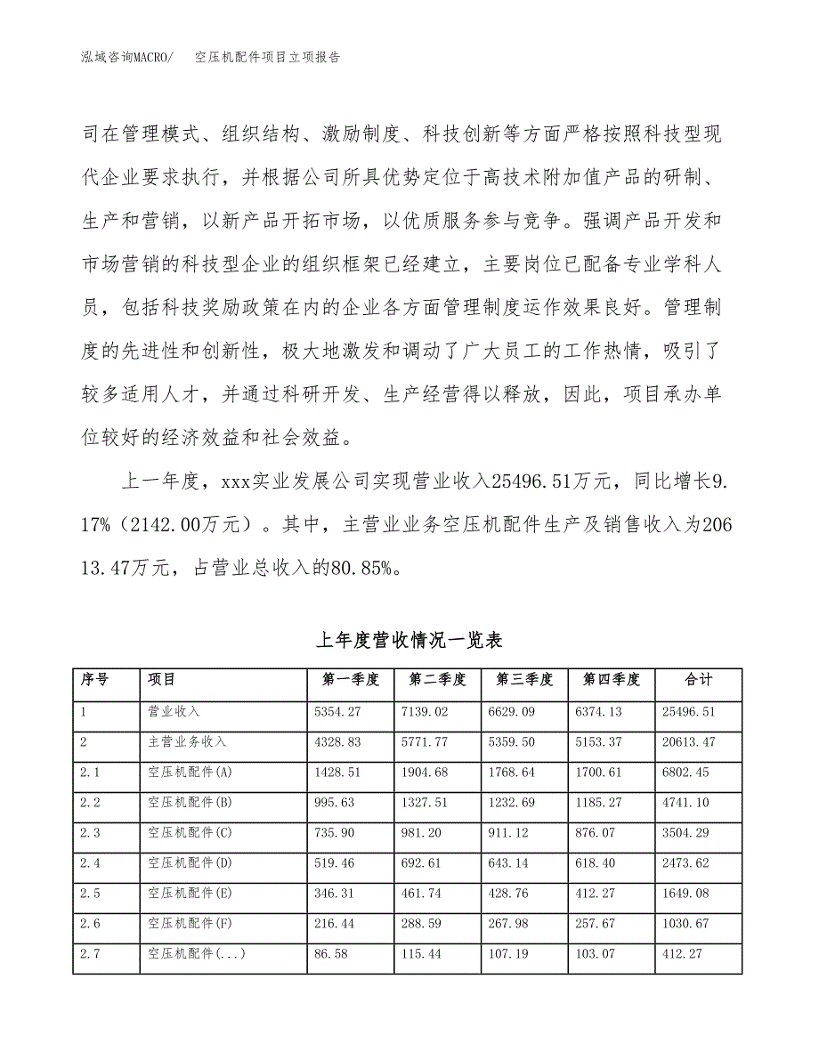 空压机配件项目立项报告.docx_第3页