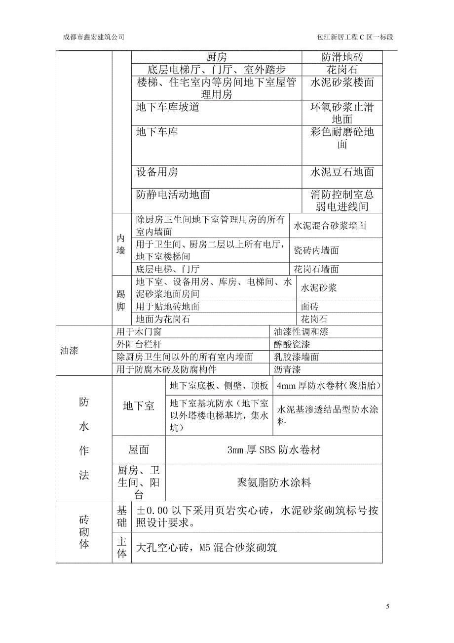 包江新居工程C区二标段钢筋工程施工_第5页
